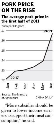 Country likely to begin importing more pork