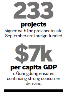 Investor passion for provincial powerhouse