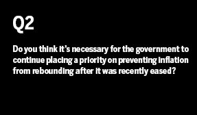 How can China prevent a slowdown from turning into a hard landing?