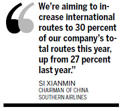 Chinese airlines buck global downturn