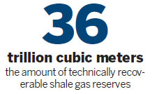 Shale gas exploration tender announced