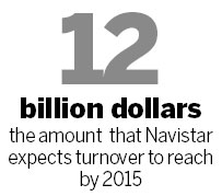 Navistar shifts into high gear in new market