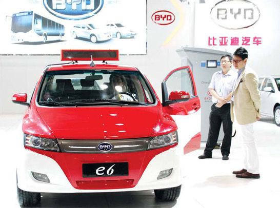 BYD: Sales jolt from zero-down loans