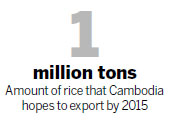 Rice plant helps grow Sino-Cambodian ties