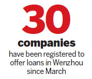 Wenzhou unveils financial reforms