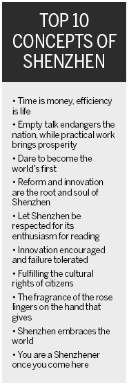 Shenzhen Special: Open minds help plot path toward reform in Shenzhen