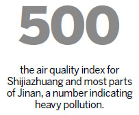 Car rules to help control smog