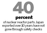 Japan reactor parts lack safety checks, report says