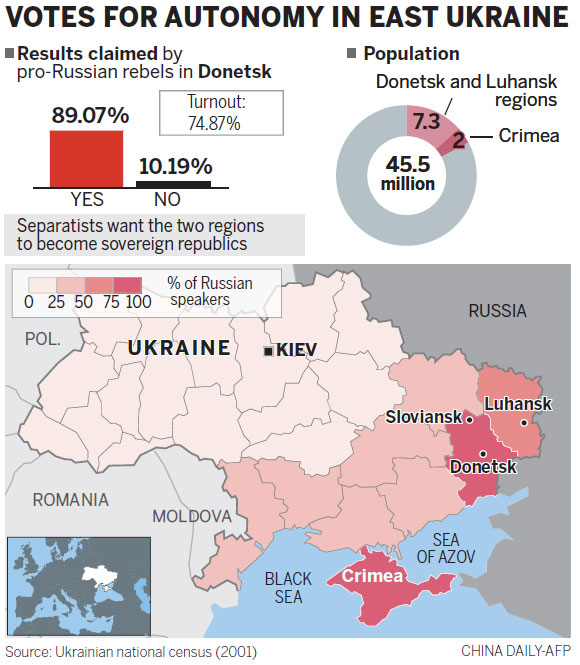 German FM pushes for talks in Ukraine