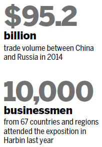 China-Russia expo to promote bilateral trade