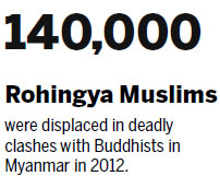 Myanmar finds 200 Bangladeshis in boat