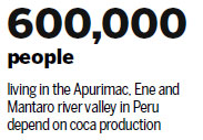 Farmers fear nation's government will cut off coca lifeline