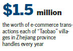 'Taobao' villages spur growth