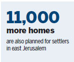 Israel approves 566 more settler homes