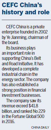CEFC expands influence in oil and gas