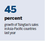 Product quality consistency makes Tsingtao Brewery a global success