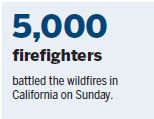 Thousands flee wildfires in California