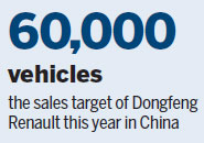 Dongfeng Renault's China-produced SUVs draw youth