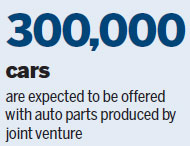 BAIC subsidiary's joint ventures to strengthen auto parts offerings