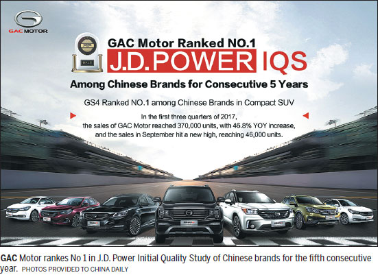 GAC Motor drives of with the honors in top auto survey