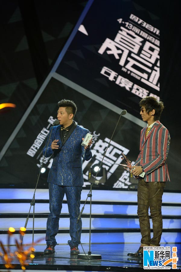 Highlights of Top Chinese Music Award