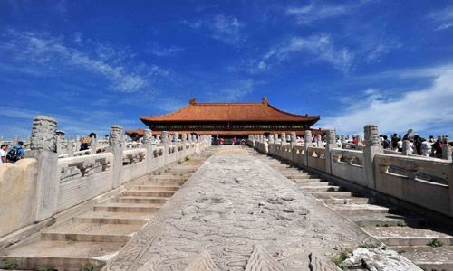 Forbidden City to close for 13 days