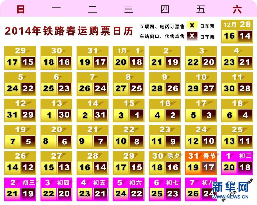 2014年春运火车票发售