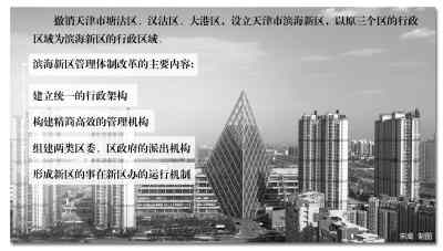 天津3区合并成滨海新区 明年1月完成部门组建