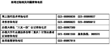 重庆27个市属事业单位公招214人 三类考生可加分