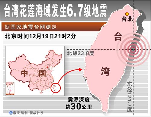 台湾花莲海域地震 尚无重大人员伤亡