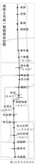北京地铁6号线15号线一期规划公布(组图)