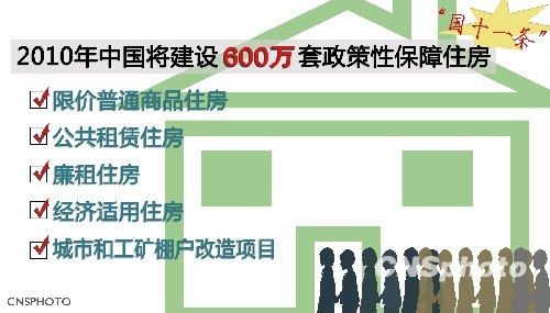 国土资源部严令：不得改变保障性住房用地性质