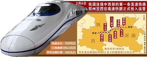 中国高铁强化中国制造世界声望 令奥巴马侧目