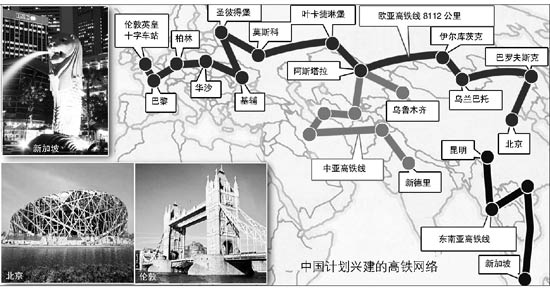 外媒称中国将建高铁丝绸之路 北京到伦敦仅两天