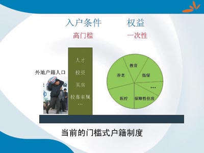 专家提户籍改革新思路 户口承载福利分步获得