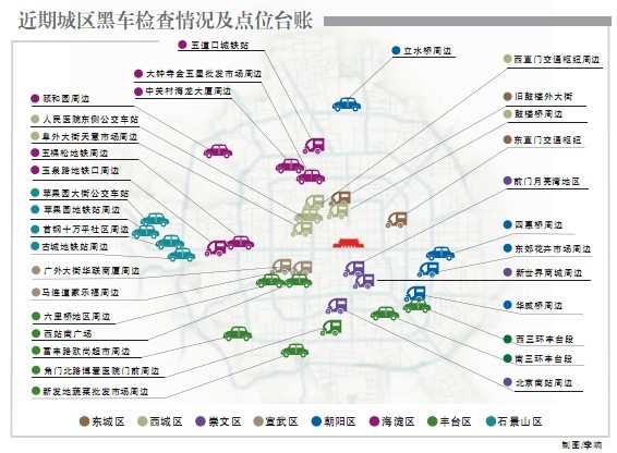 北京查处黑车一律处以2万元罚款直至拘留的高限处罚