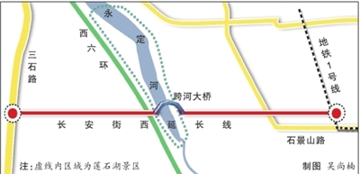 北京长安街西延规划出台 干涸多年莲石湖将重现