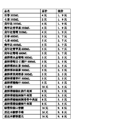 重庆机场购物就餐价格大幅下调 68元面现卖19元