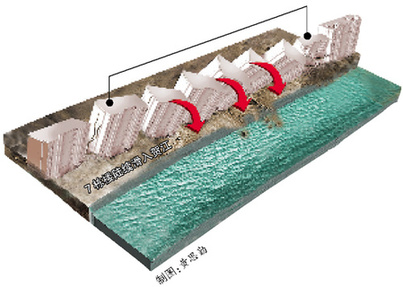 广东肇庆地质灾害致7栋居民楼倒入江中