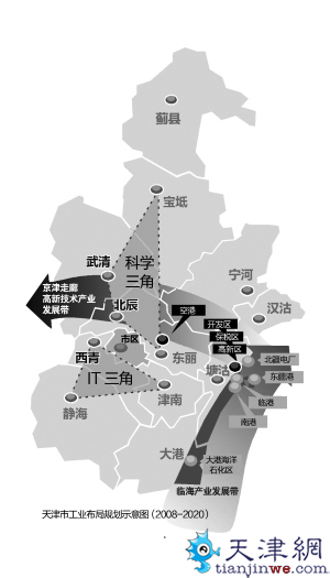 天津首次编制2020年工业布局规划