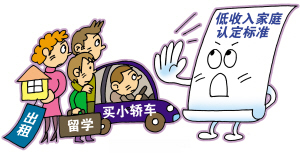 杭州低收入家庭认定标准出台 买车留学的都不符合