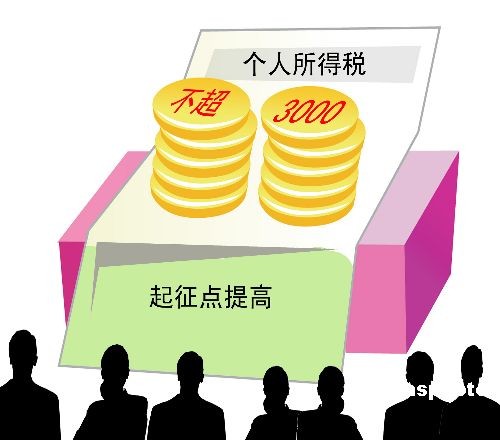 个税起征点或调至3000元 最快将在下半年实施