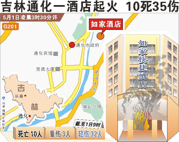 通化如家酒店放火案告破 7名犯罪嫌疑人全部抓获