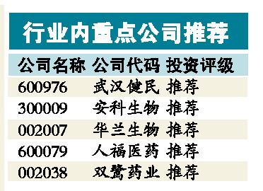 大病医保促进需求释放 持有医药股分享高速成长