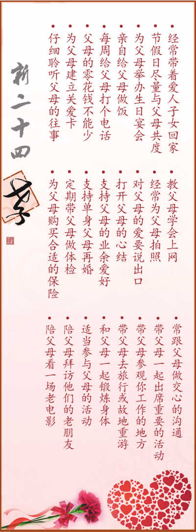 七嘴八舌话“孝”事：你能“孝”仿几条？图