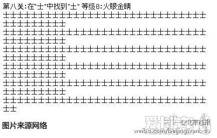 神级视力表网络爆红：亮中找壳 免中找兔(组图)