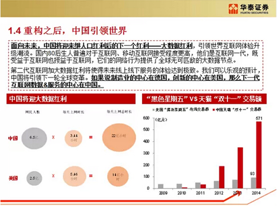 中子星优财对话中国互联网女皇王禹媚