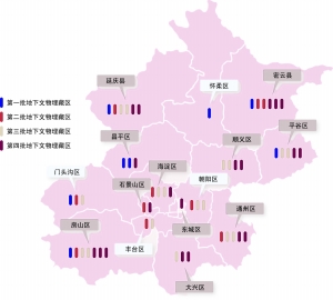 北京新添20处地下文物埋藏区 埋藏区达56处