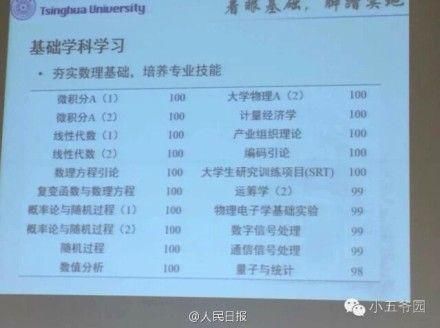 清华学神15门课满分4门99分 斯坦福大学教授给最高评价