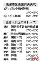 中央气象台今年首发台风红色预警 闽多地暴雨